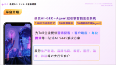 AI搜刮推准婚配的特点