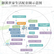 大幅提拔区域栖身价值和发